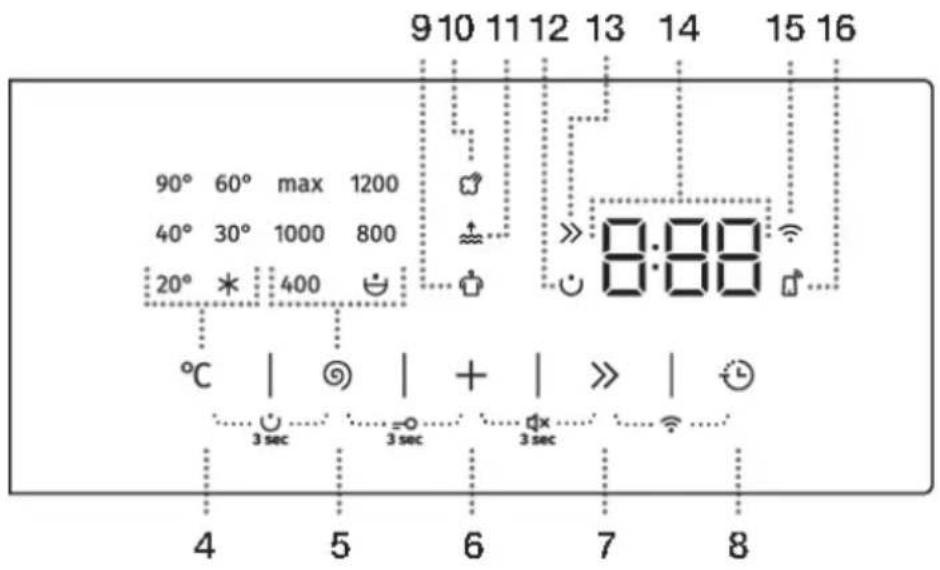 9 10 11 12 13 14 15 16 90° 60° max 1200 40° 30° 1000 800 20° * 400 8:00 °C | + | > | 3 sec 3 sec 3 sec 4 5 6 7 8