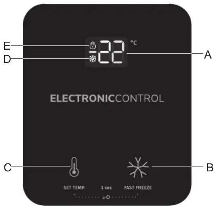 GORENJE FH50EAW - FONCTIONNEMENT DE L'APPAREIL - 1