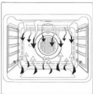 ILVE ILO60MMX - FR - 3