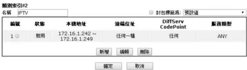 Draytek Vigor 2120 - 编辑规则 - 4