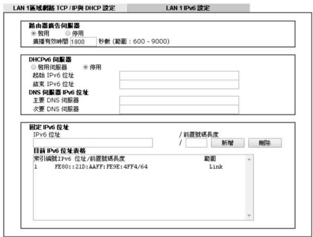 Draytek Vigor 2120 - 區域網路>>基本設定 - 1