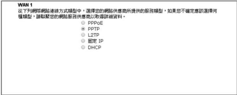Draytek Vigor 2120 - 连绵至刺隙刺路 - 1