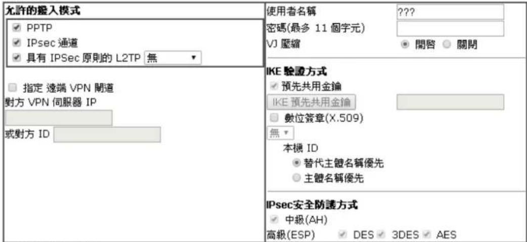 Draytek Vigor 2120 - 購入設定 - 1