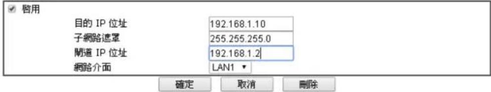 Draytek Vigor 2120 - 索引编号1 - 1