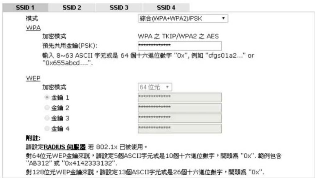 Draytek Vigor 2120 - 安全性設定(Security) - 2