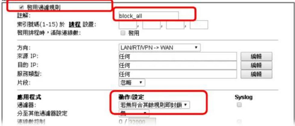 Draytek Vigor 2120 - 如何限定特定電腦存取網際網路 - 5