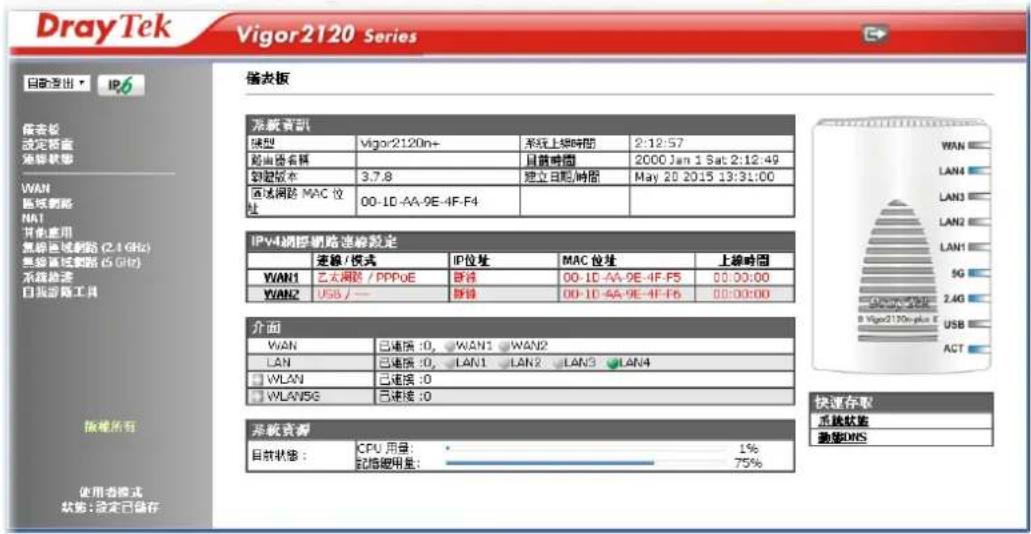 Draytek Vigor 2120 - 使用中的组势 - 4