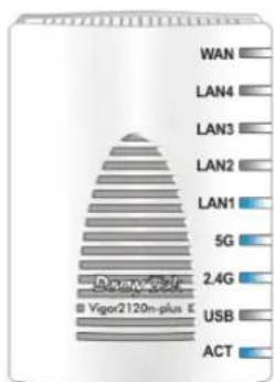 Draytek Vigor 2120 - 儀表板(Dashboard)簡介 - 2