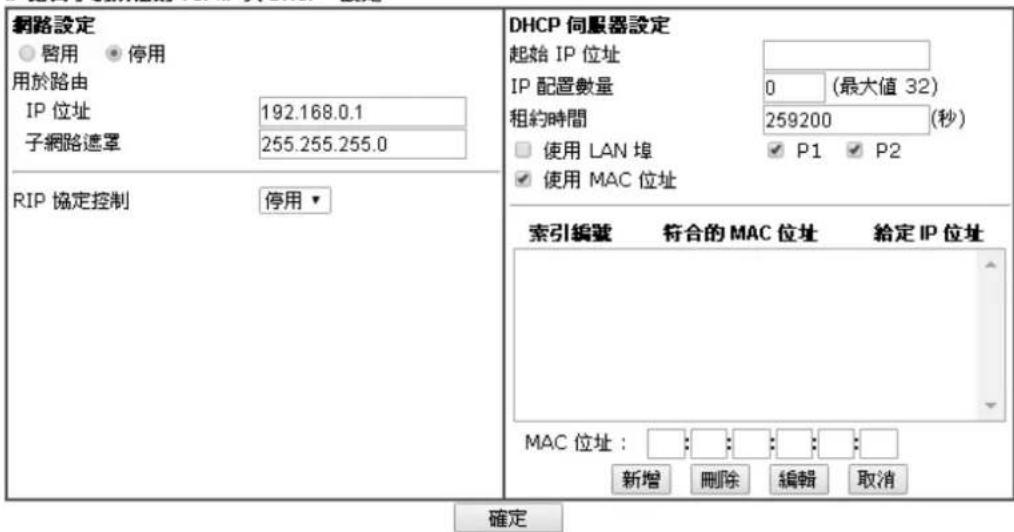 Draytek Vigor 2120 - IP路由子所需的TCP/IP与DHCP设定 - 1