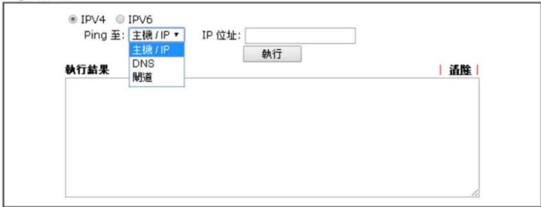 Draytek Vigor 2120 - Ping 自我診斷(Ping Diagnosis) - 1