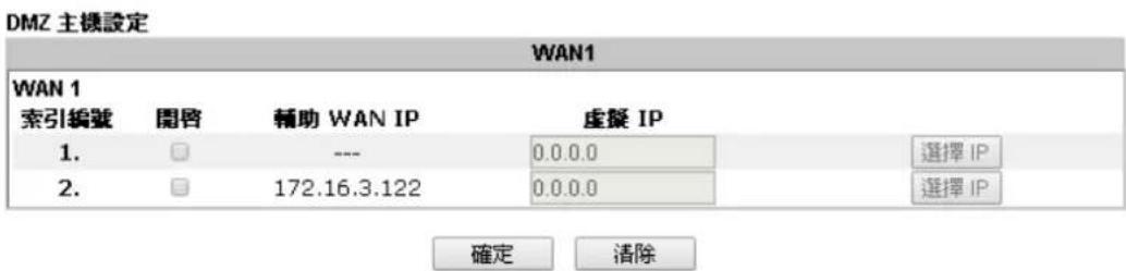 Draytek Vigor 2120 - DMZ主機設定 - 2