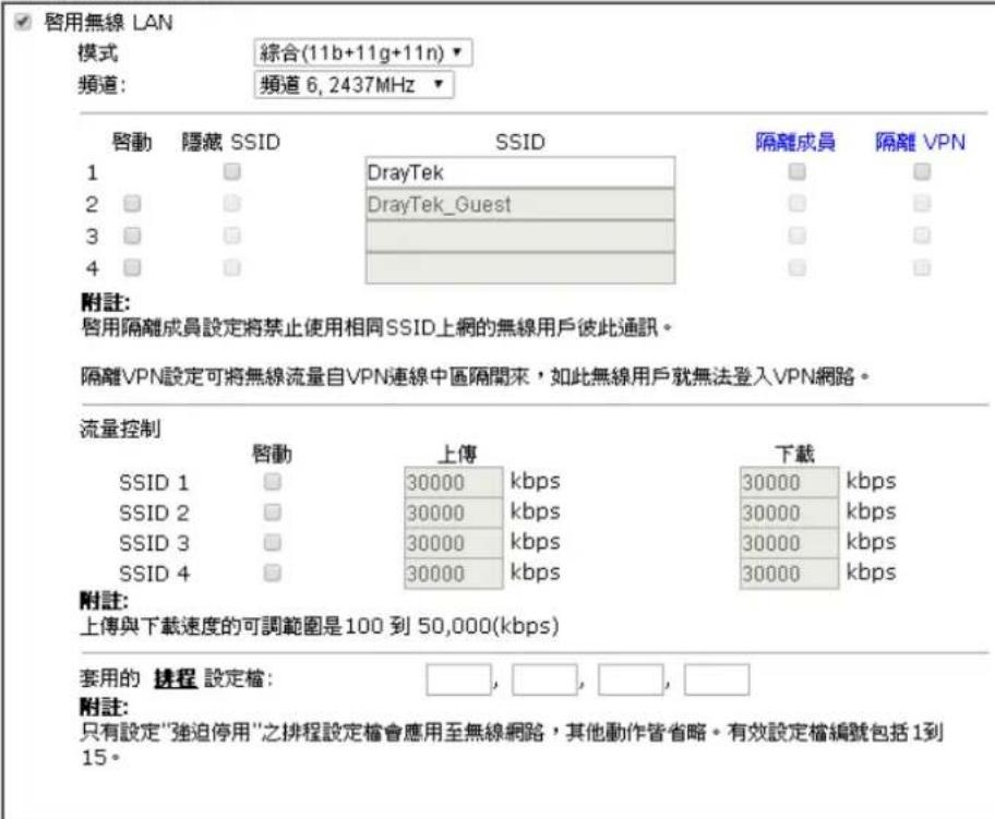 Draytek Vigor 2120 - 基本設定 (IEEE 802.11) - 1