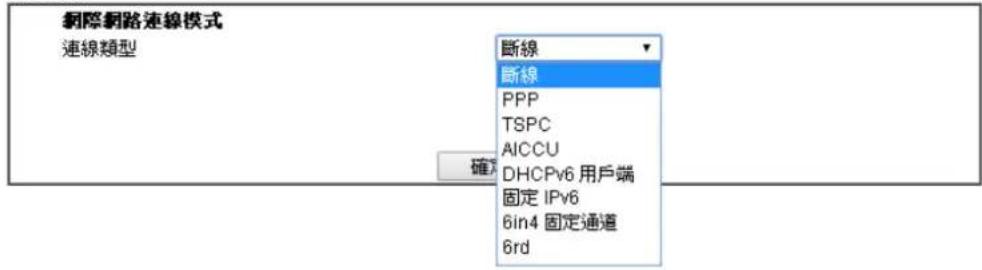 Draytek Vigor 2120 - IPv6模式 - 1