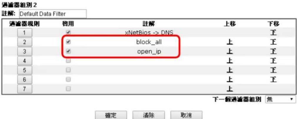 Draytek Vigor 2120 - 如何限定特定電腦存取網際網路 - 9