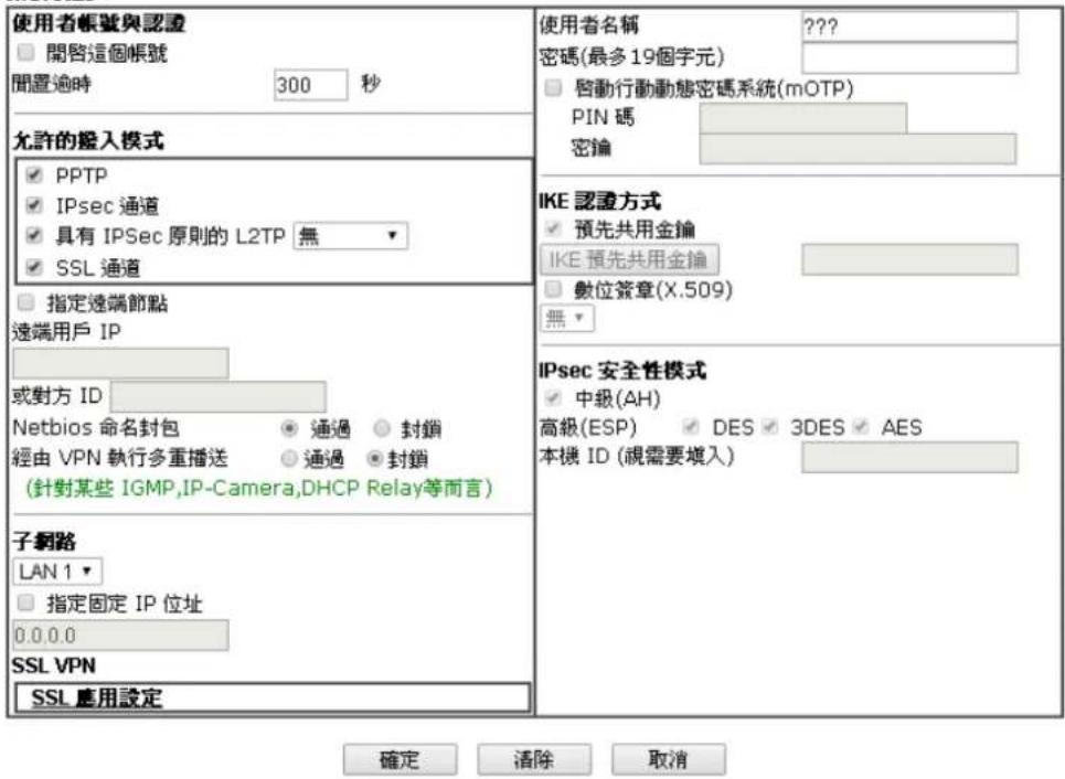 Draytek Vigor 2120 - 索引编1 - 1