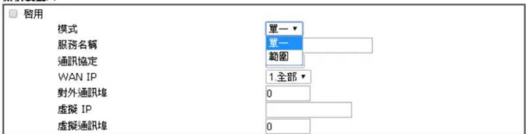Draytek Vigor 2120 - 索引编号:1 - 1