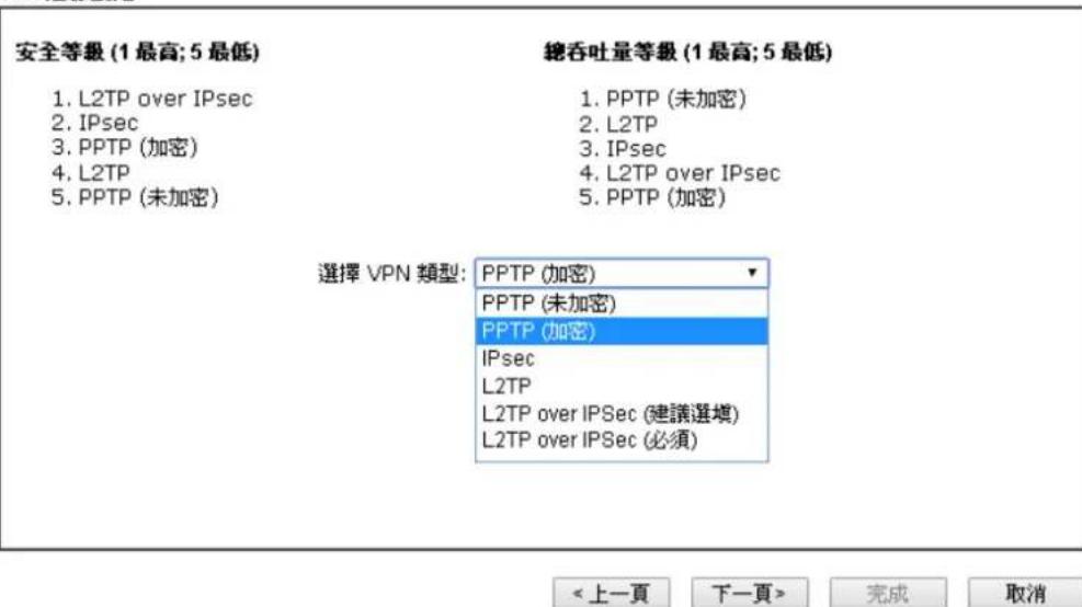 Draytek Vigor 2120 - VPN連線設定 - 1