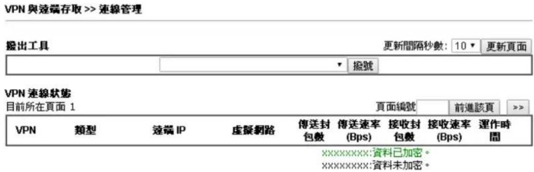 Draytek Vigor 2120 - 4.9.7連線管理(Connection Management) - 1