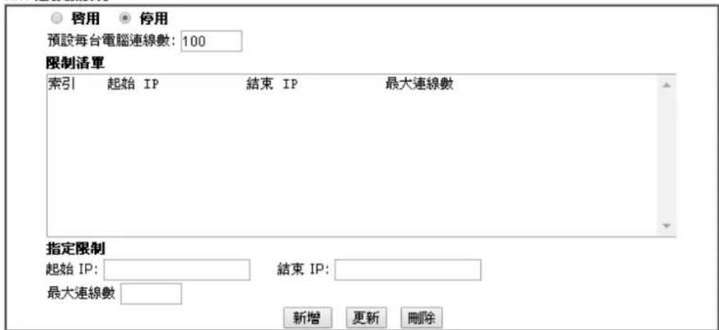 Draytek Vigor 2120 - NAT连缴数限制 - 1