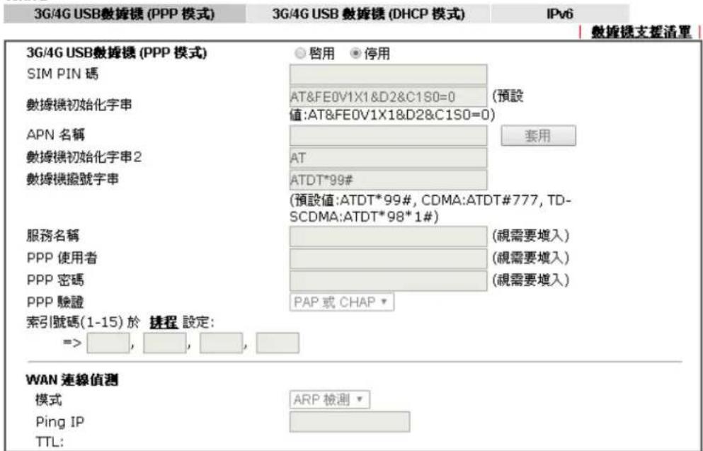 Draytek Vigor 2120 - WAN2的PPP模式細節設定(3G/4G USB數據機) - 2
