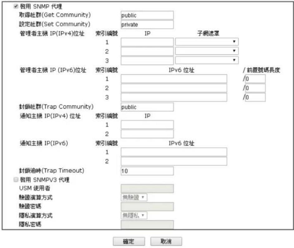 Draytek Vigor 2120 - SNMP 設定 - 1