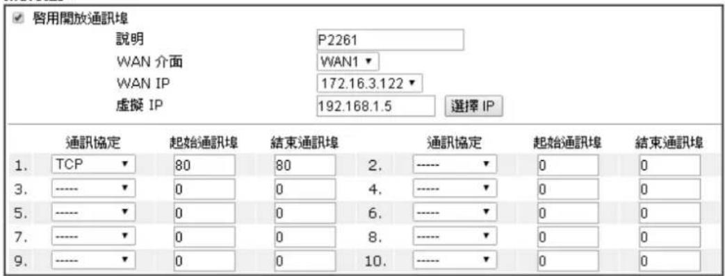 Draytek Vigor 2120 - 索引编号1 - 1