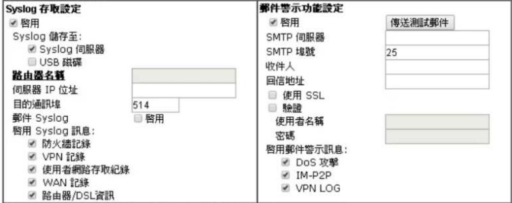 Draytek Vigor 2120 - Syslog/郵件警示設定 - 1
