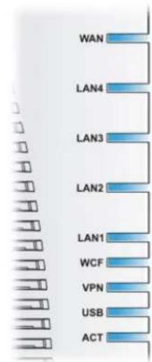 Draytek Vigor 2120 - Vigor2120 - 2