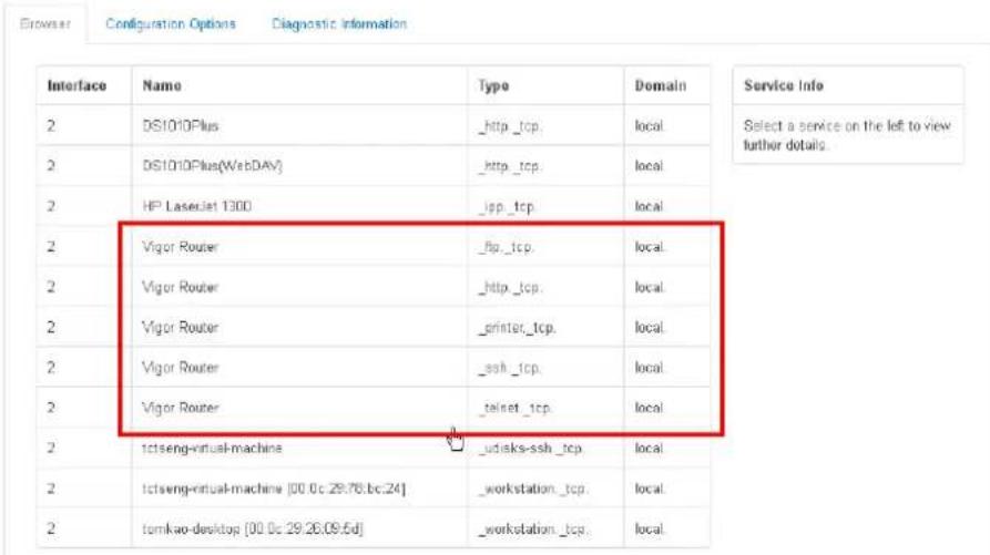 Draytek Vigor 2120 - DNSSD for Firefox - 1