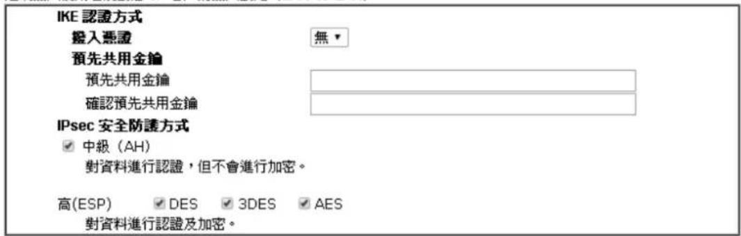 Draytek Vigor 2120 - VPNIKE/IPsec基本設定 - 1
