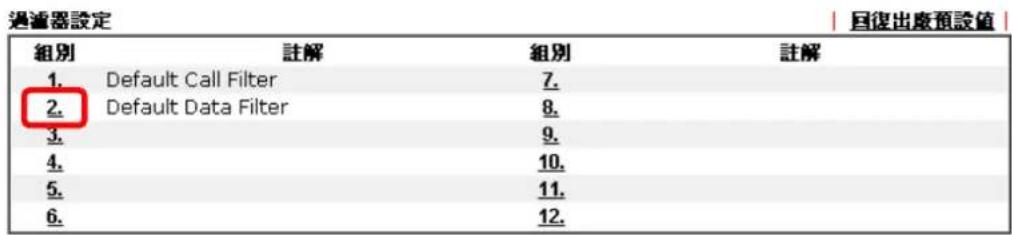 Draytek Vigor 2120 - 如何限定特定電腦存取網際網路 - 3