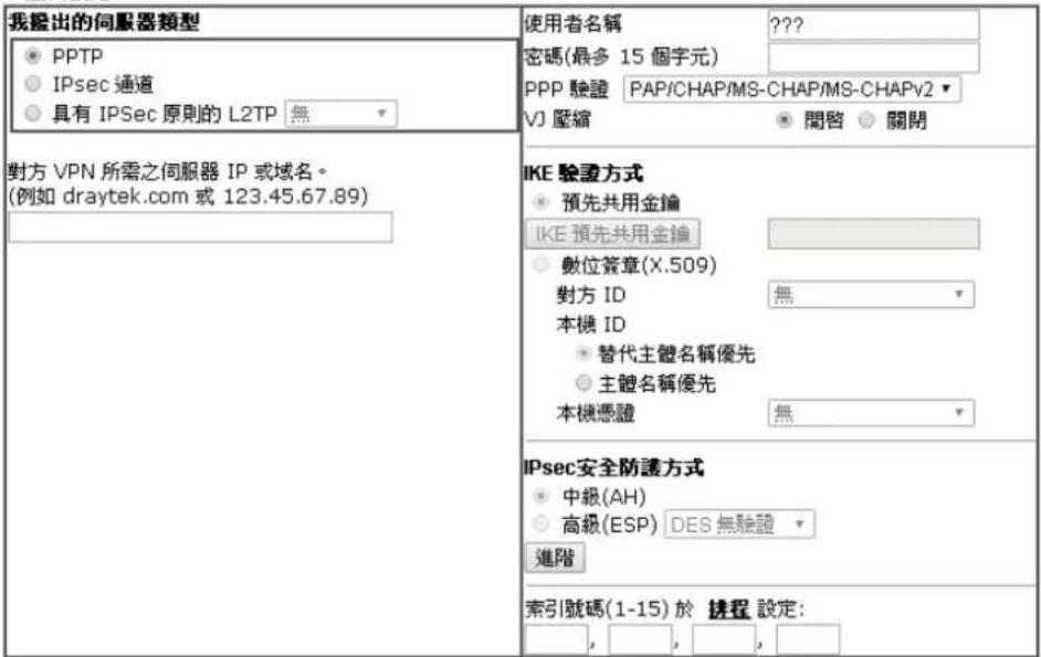 Draytek Vigor 2120 - 瞬出設定 - 1