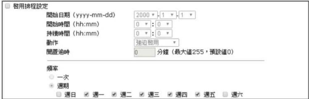 Draytek Vigor 2120 - 索引编号1 - 1