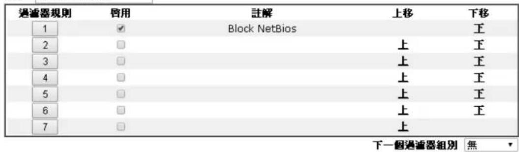 Draytek Vigor 2120 - 避器组别1 - 1