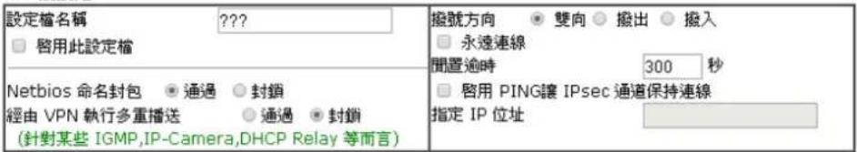 Draytek Vigor 2120 - 1.一般設定 - 1