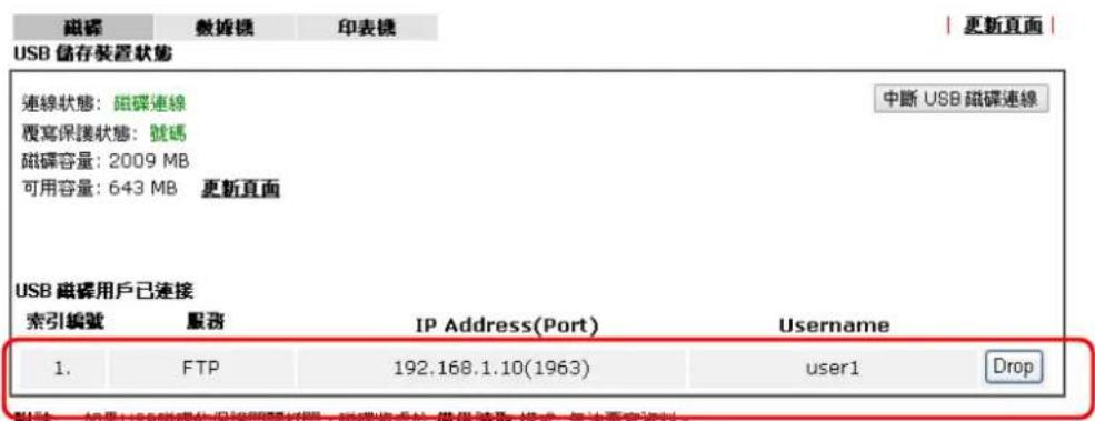 Draytek Vigor 2120 - 設定編號:1 - 5
