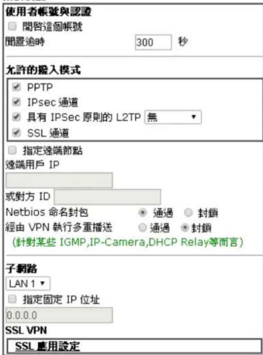 Draytek Vigor 2120 - 索引编号1 - 1