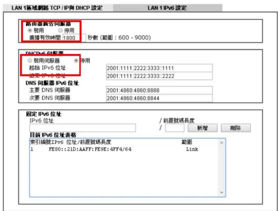 Draytek Vigor 2120 - 進行LAN設定 - 1