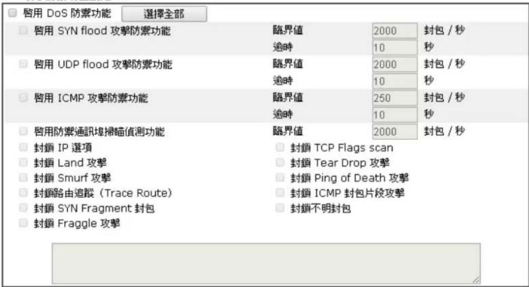 Draytek Vigor 2120 - DoS 攻擊防擊功能設定 - 1