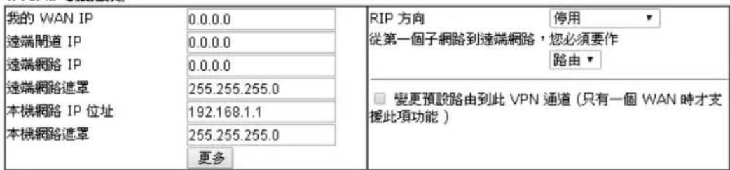 Draytek Vigor 2120 - TCPAP 网路設定 - 1