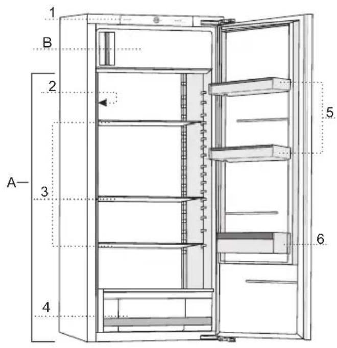 GORENJE RBI412EE1 - DESCRIPTION DE L'APPAREIL - 1