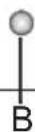 GORENJE RBI412EE1 - FONCTIONNEMENT DE L'APPAREIL - 2