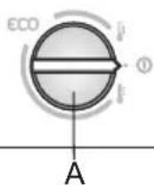 GORENJE RBI412EE1 - FONCTIONNEMENT DE L'APPAREIL - 1