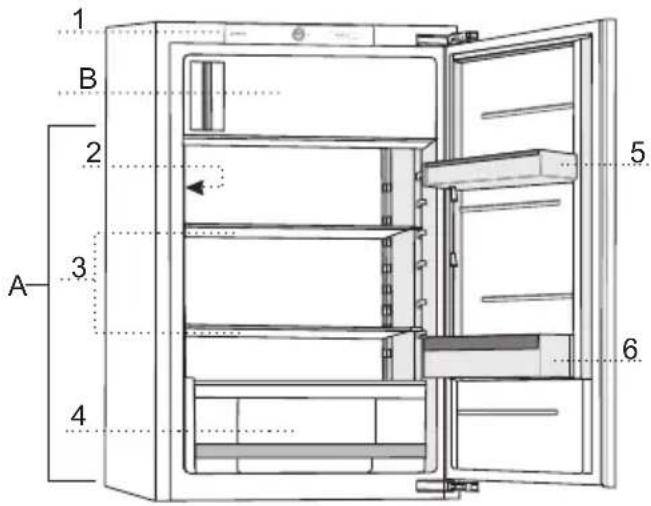 GORENJE RBI412EE1 - DESCRIPTION DE L'APPAREIL - 3