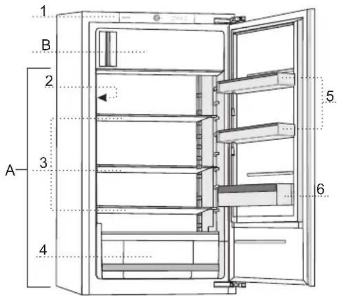 GORENJE RBI412EE1 - DESCRIPTION DE L'APPAREIL - 2