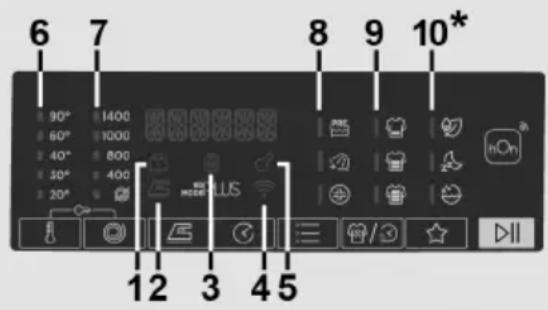 HOOVER H3WPSD496TAMB6-S - Afficheur digital - 1