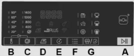 HOOVER H3WPSD496TAMB6-S - CONTROLS AND PROGRAMS - 1