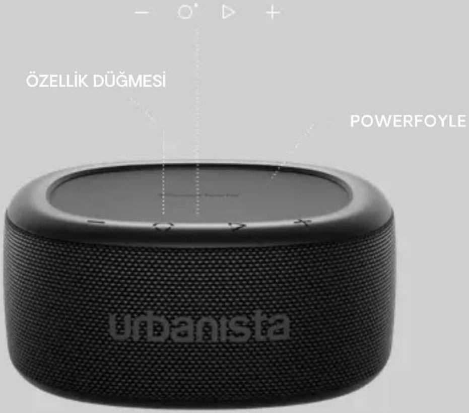 Urbanista Malibu - 需要支持吗? - 1