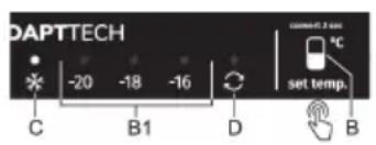 DAPTTECH -20 -18 -16 C B1 D set temp. °C B