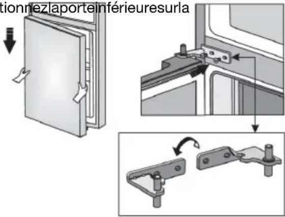 tionnezlaporteinférieuresurla